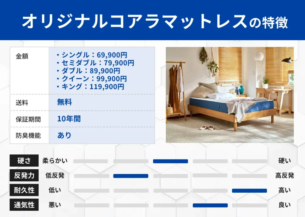 オリジナルコアラマットレスの特徴