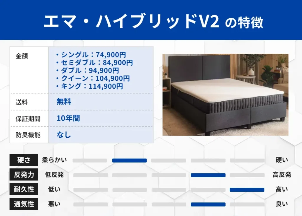 エマ・ハイブリッドV2-の特徴